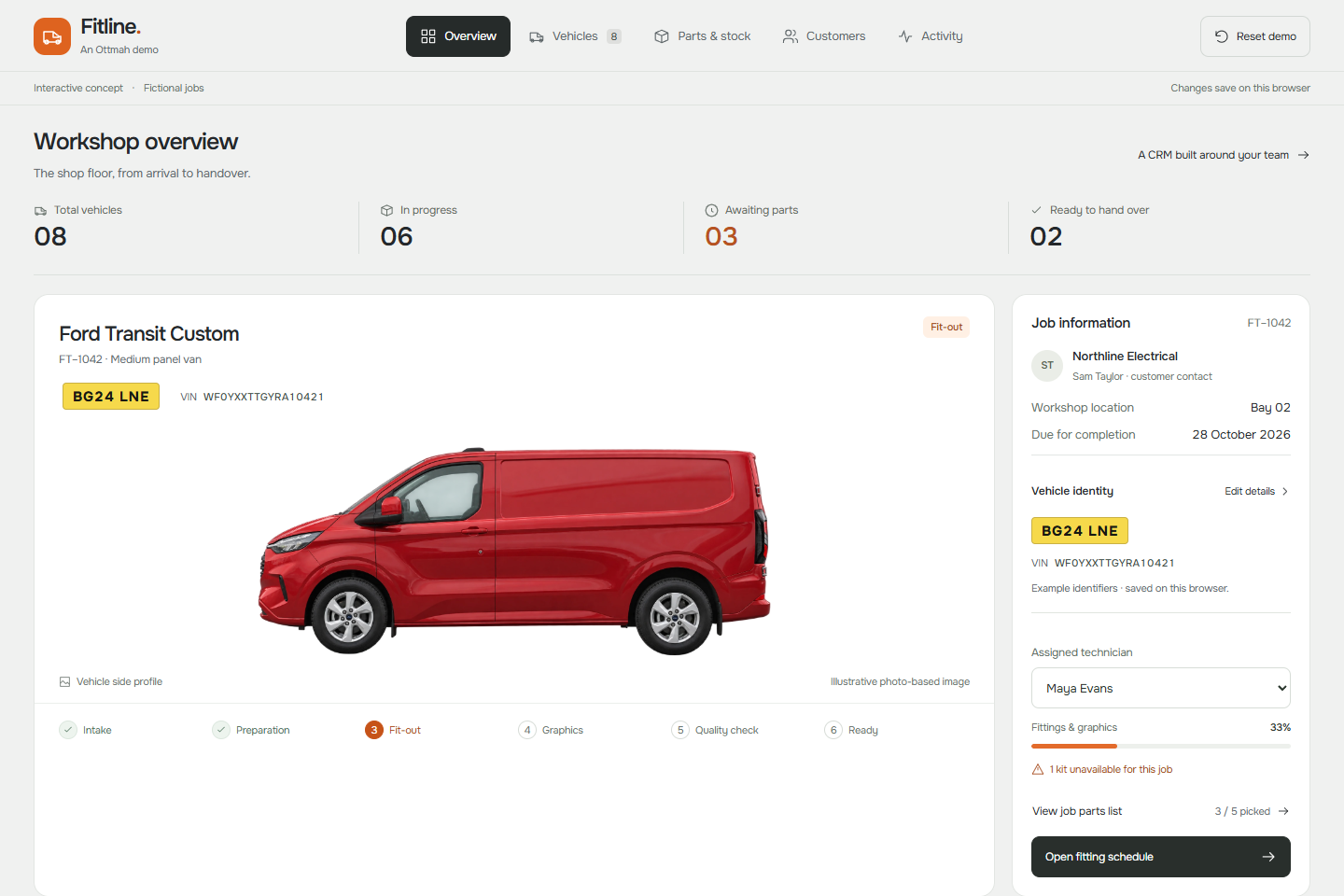 Fitline: Workshop application. Interactive software concept with sample records.